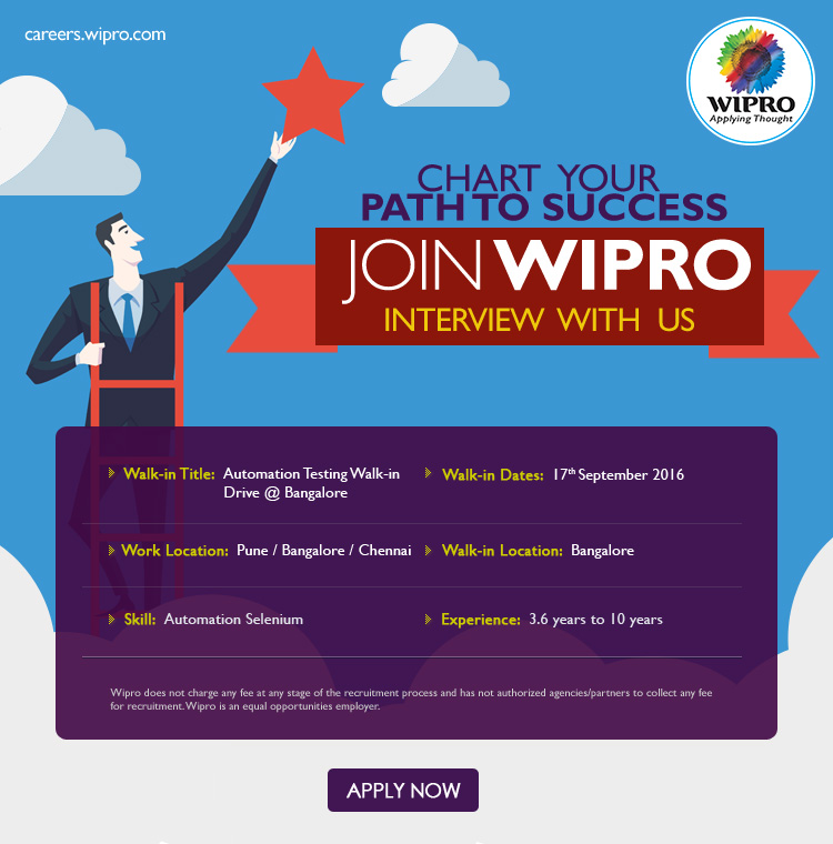 Hiring for Automation Testing